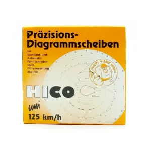 TARCZA TACHO HICO 125 100 SZT. Ostatnia szansa