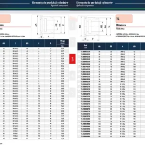 Dławnica TG 250150117 - Eurosnodi Oferta limitowana