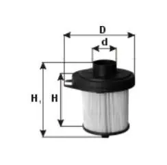 Filtr Powietrza WA22185 - PZL Sędziszów Autentyczny